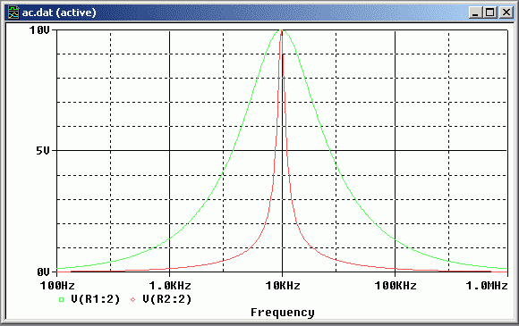 Schaltung