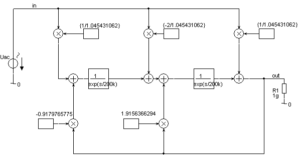 Schaltung-Bessel