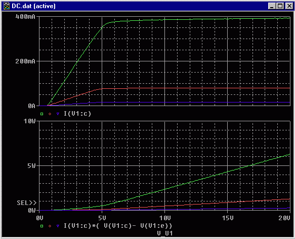 Strom und Leistung des BD139