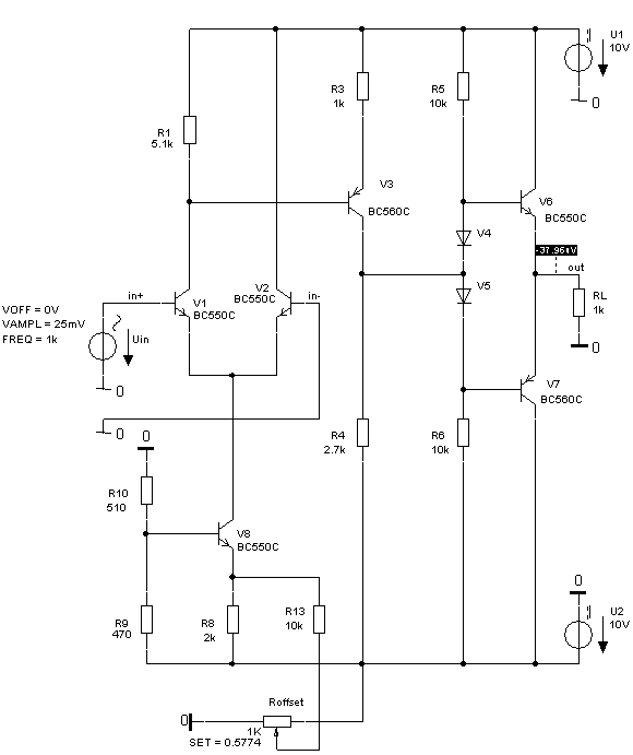 Operationsverstärkers mit Offsetkompensation