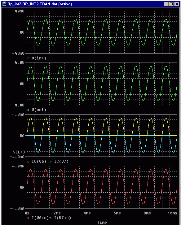 Spannungen und Ströme mit Offsetkompensation