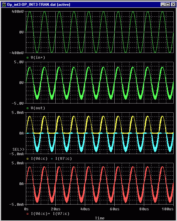 Step-Ceiling= 0.01u: Ströme und Spannungen von Bild 2