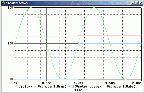 Schaltung