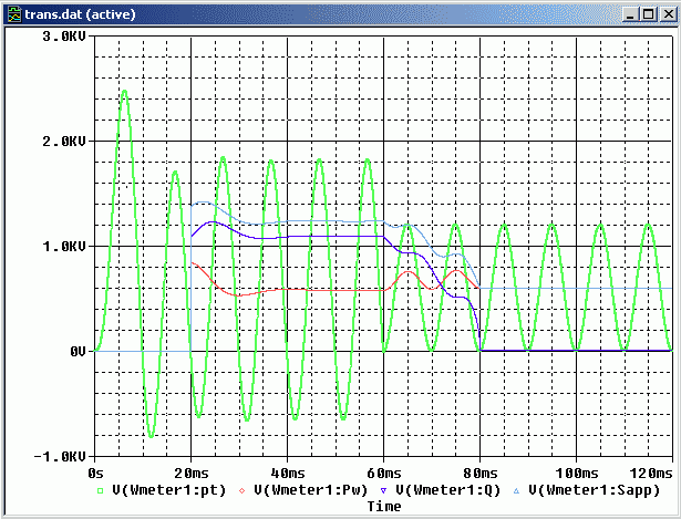 Schaltung